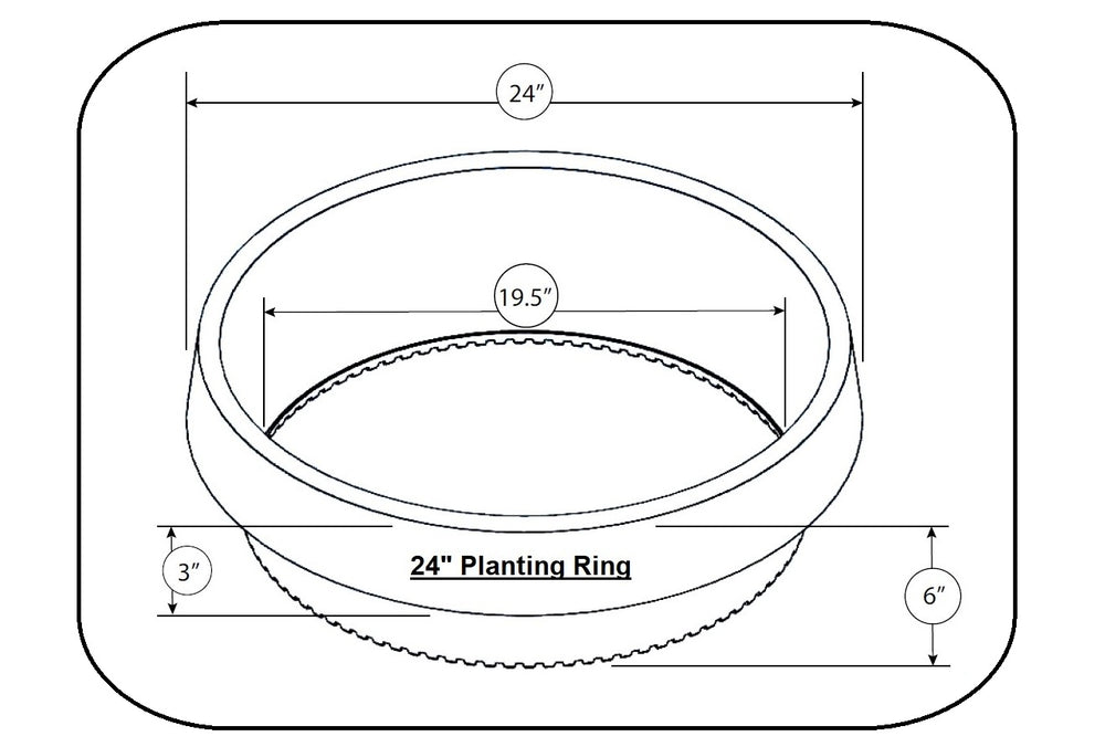 WaterRounds Planting Rings & VegSTABLE | Gardening Devices