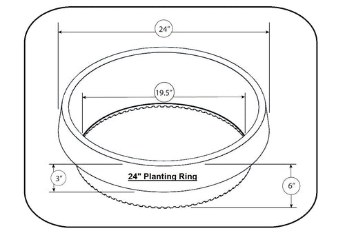 WaterRounds Planting Rings & VegSTABLE | Gardening Devices