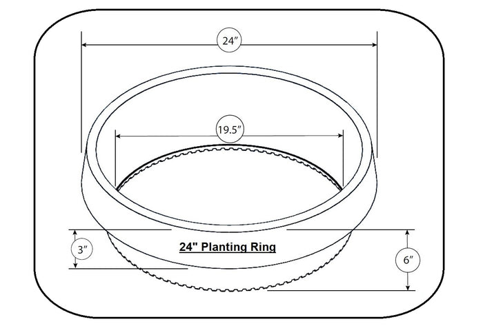 WaterRounds Planting Rings & VegSTABLE | Gardening Devices